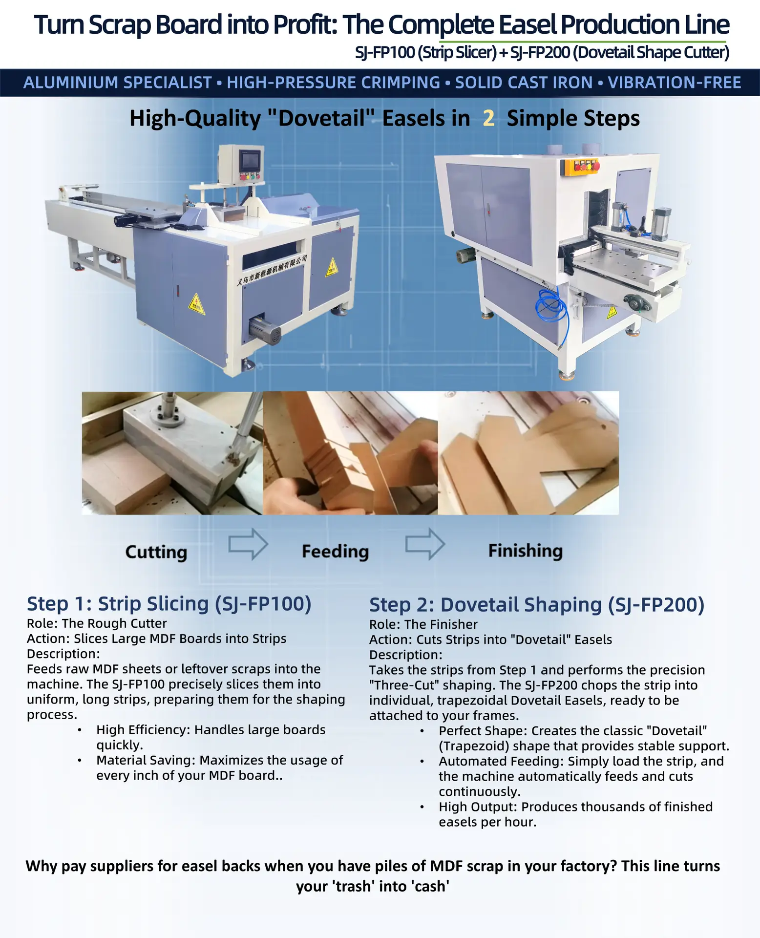 Dovetail Routing Machine